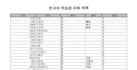 한국어 학습용 어휘 목록