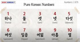 한국남매 Basic Korean - 8. How can i say the Korean numbers? 숫자